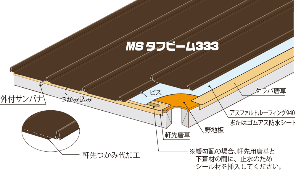 画像に alt 属性が指定されていません。ファイル名: roof5-1.jpg